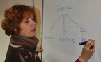 Supervision IMO Integration Mouvements Oculaires à Paris dirigée par Sylvie BELLAUD-CARO